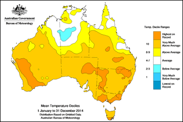 Australian Annual Climate Statement 2014